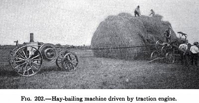 Hay Bailing Machine Driven by Traction Engine